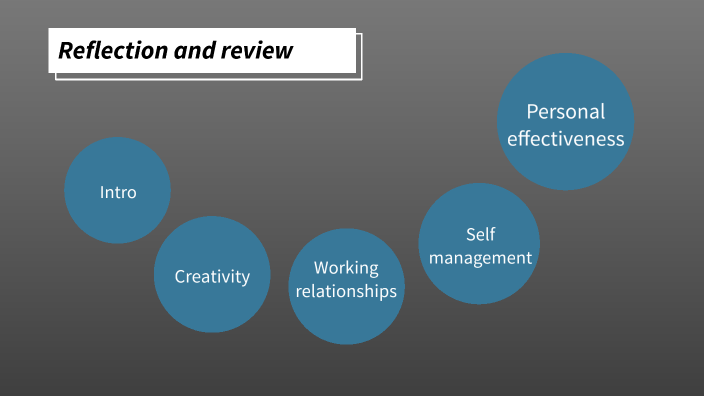 Welsh bacc review by Hannah Carroll on Prezi