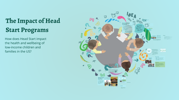 The Impact of Head Start on Low-Income Families and Children by ...
