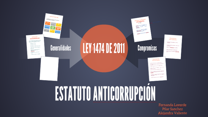 Estatuto AnticorrupciÓn By Alejandra Rodriguez On Prezi