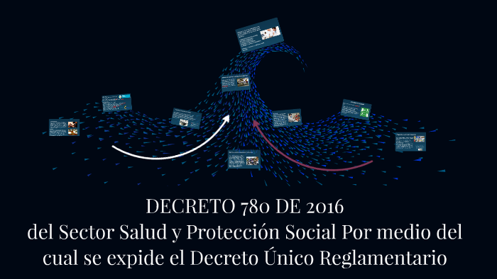Decreto 780 De 2016 By Iv n Quintero On Prezi decreto-780-de-2016-by-iv-n-quintero-on-prezi