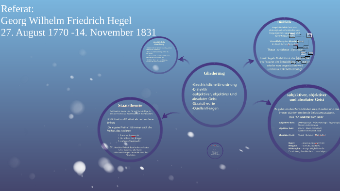 Wilhelm Friedrich Hegel by Felix Peters on Prezi