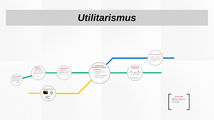 Utilitarismus By Chris Ventura On Prezi