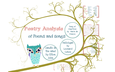 Poetry Analysis by Madeleine Ertel on Prezi