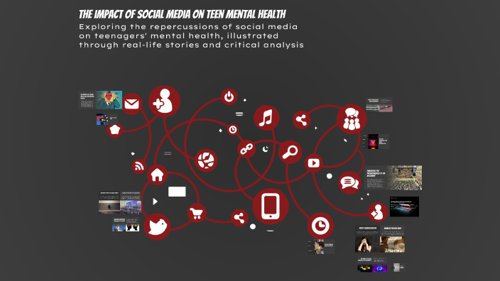 The Impact of Social Media on Teen Mental Health by Denise Ledesma on Prezi