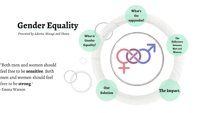 Gender Equality by Shana Dalby Althaus on Prezi