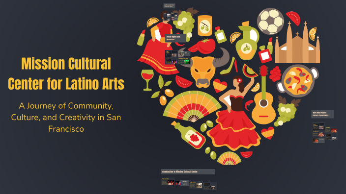 Mission Cultural Center for Latino Arts by Nathan Rizzo on Prezi