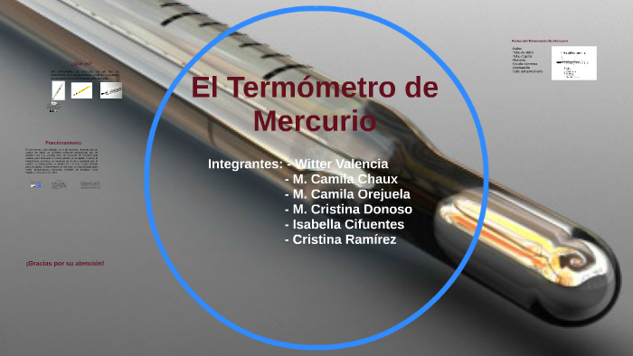 película hígado seguramente El Termometro de Mercurio by Cristina Ramirez
