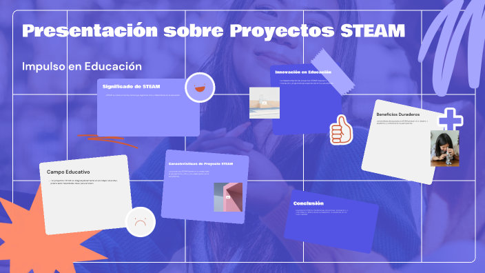 Presentación sobre Proyectos STEAM by FREDDY SANTIAGO RODRIGUEZ MATUTE ...