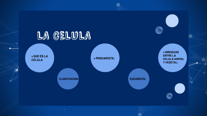 LA CELULA by Sofía Simonek on Prezi