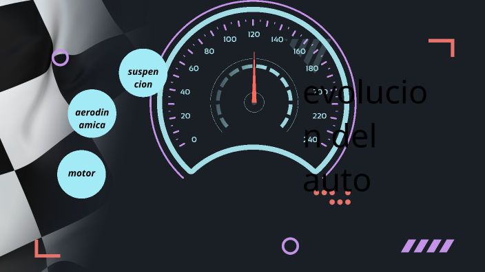 como a evolucionado el auto by miguel barrera on Prezi