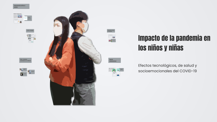 Impacto de la pandemia en los niños y niñas by Natalia Aguirre on Prezi