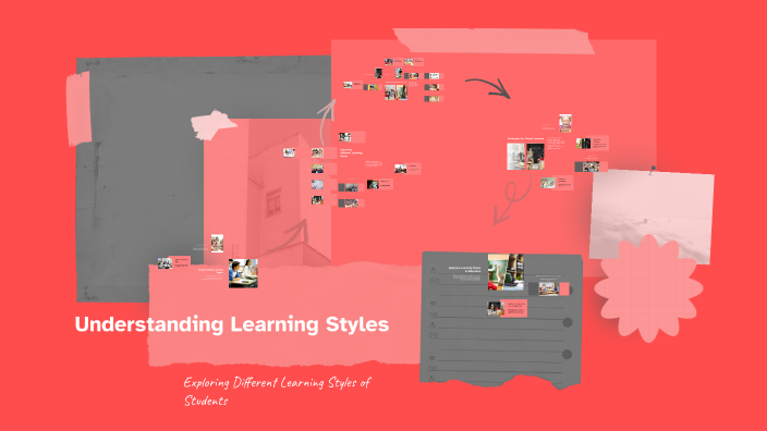 Understanding Learning Styles by Astri Meliana on Prezi