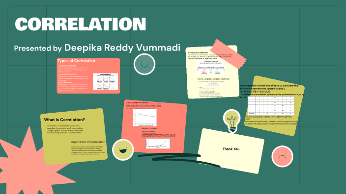 CORRELATION by Deepika Reddy on Prezi