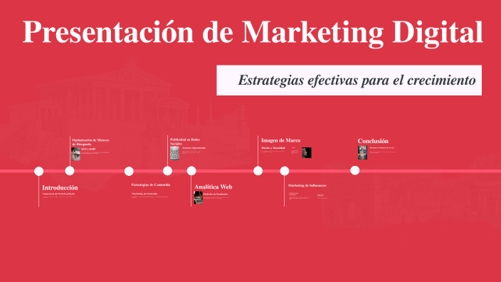 Presentación de Marketing Digital by Sofia Joya on Prezi