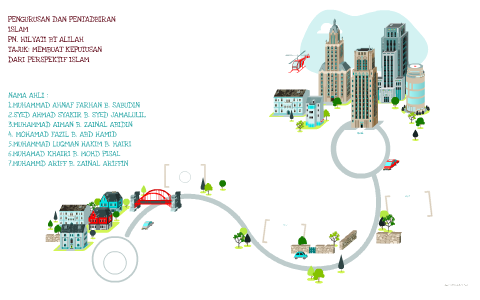 Pengurusan Dan Pentadbiran Islam By Fazil Hamid On Prezi Next