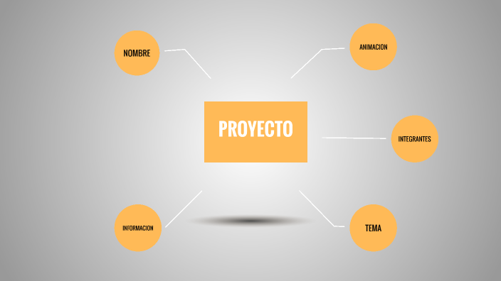Presentacion de proyecto by Ariel Herrera on Prezi