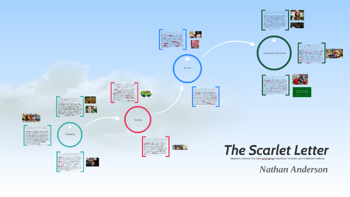 The Scarlet Letter by Nathan Anderson on Prezi