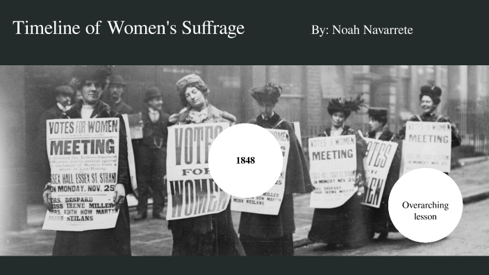 Women's Suffrage Timeline By Noah Navarrete On Prezi