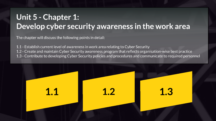 Unit 5 - Chapter 1: Develop Cyber Security Awareness In The Work Area ...