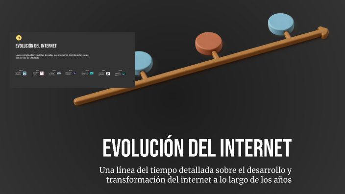 Evolución del Internet by Hugo Jaret rivero vallejo on Prezi