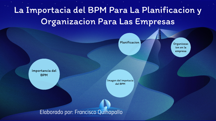 La importancia del BPM by Rolando Quinapallo on Prezi