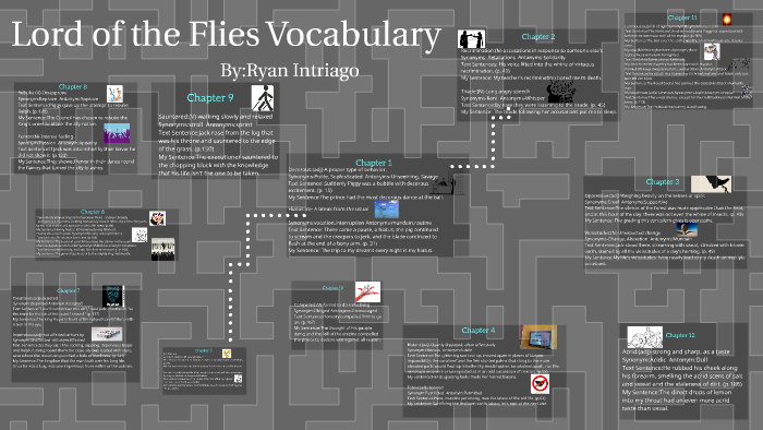 Lord Of The Flies Vocabulary By Ryan Intriago On Prezi