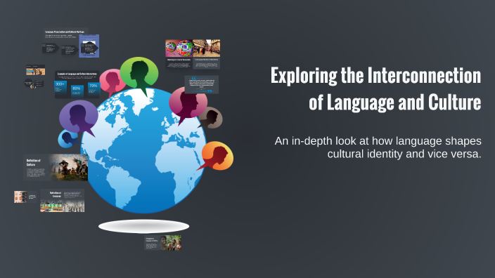 Exploring the Interconnection of Language and Culture by Qosimov Bunyod ...