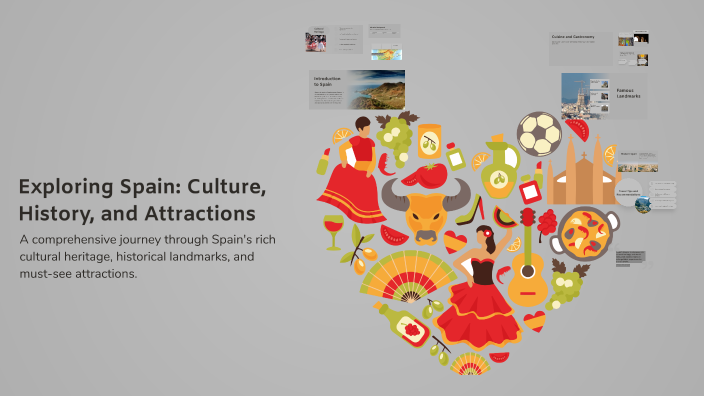 Exploring Spain: Culture, History, and Attractions by Teo Dmt on Prezi