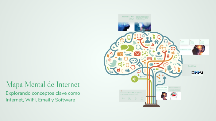 Mapa Mental de Internet by miguel ortiz on Prezi