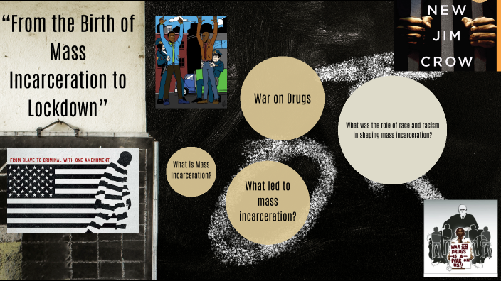 New Jim Crow: Chapter 2 by Lina Ho on Prezi