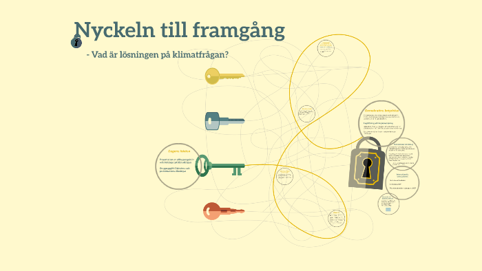 Nyckeln Till Framgång By Lina Halling 