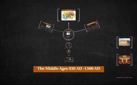950 Ad The Middle Ages 930 AD -1500 AD by isaac dominguez on Prezi
