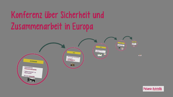 Konferenz über Sicherheit und Zusammenarbeit in Europa by Minnaa A on Prezi