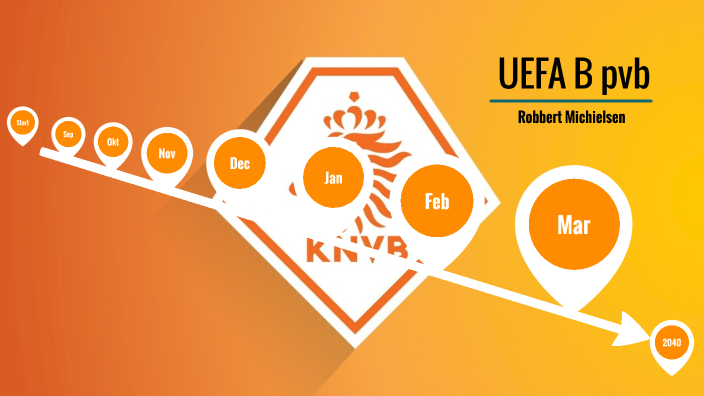 PVB UEFA B Presentatie By Robbert Michielsen On Prezi