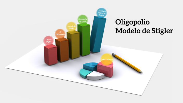 Modelo de Stigler by Jardy Zevallos on Prezi