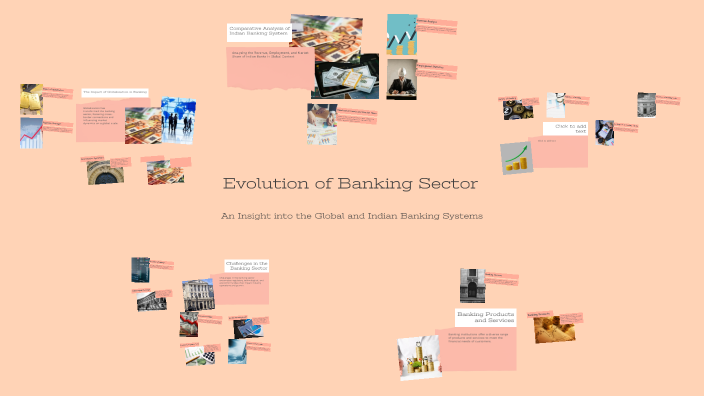 Evolution of Banking Sector by isha wadhawan on Prezi