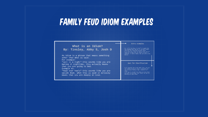 Feud Example Family feud idiom examples by tinsley moulton on Prezi