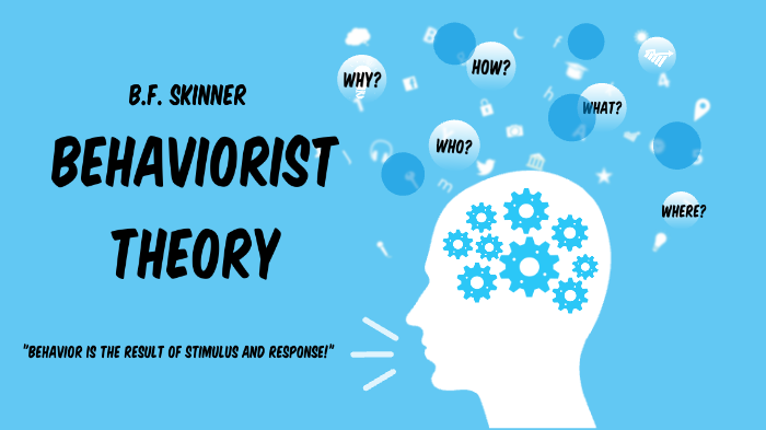 Behaviorist Theory by Steph Kafton on Prezi