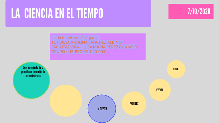 La ciencia en el tiempo by Isabel Gascq on Prezi