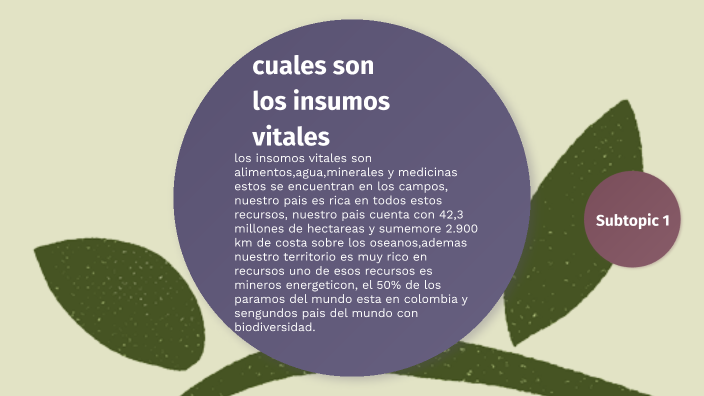 problema agrario by terry madrigal on Prezi