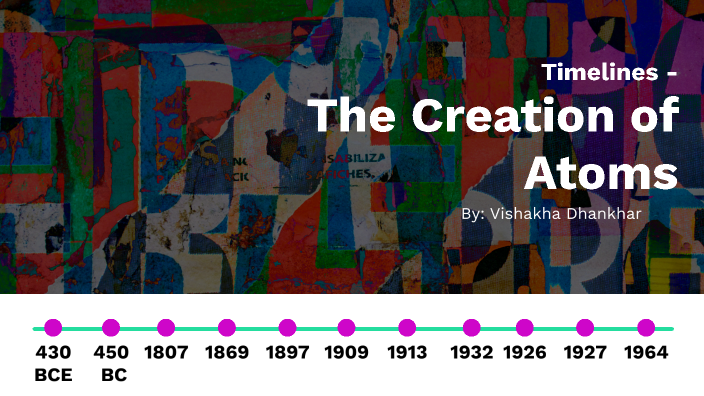 A History Of Atoms By Savita Dhankhar On Prezi A History Of Atoms By Savita Dhankhar On Prezi