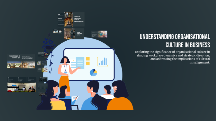 Understanding Organisational Culture in Business by Lorraine Briegel ...