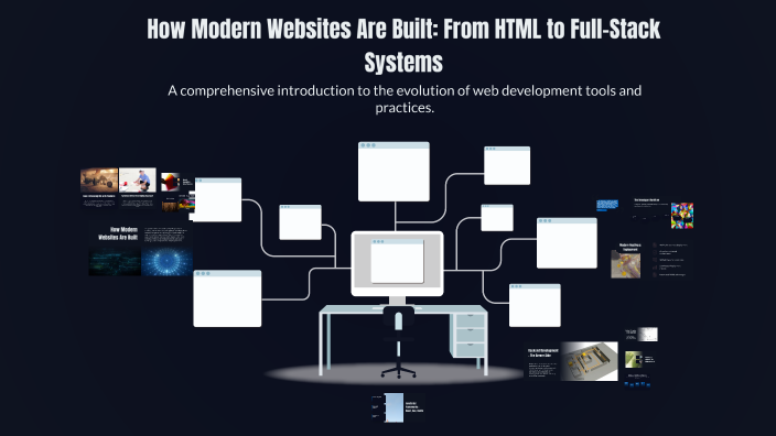 How Modern Websites Are Built: From HTML to Full-Stack Systems by Chase ...