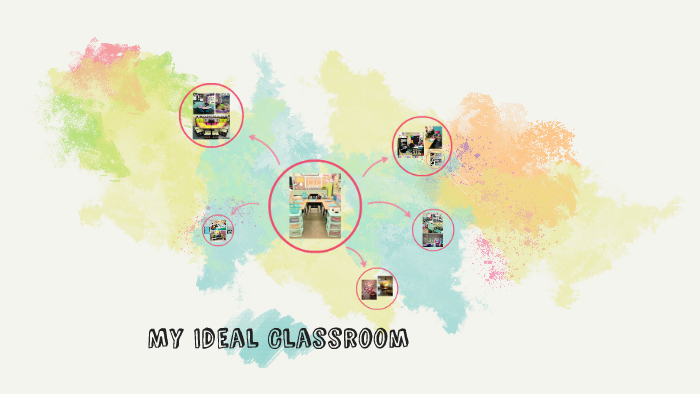 My Ideal Classroom by Rebecca Wiseman on Prezi