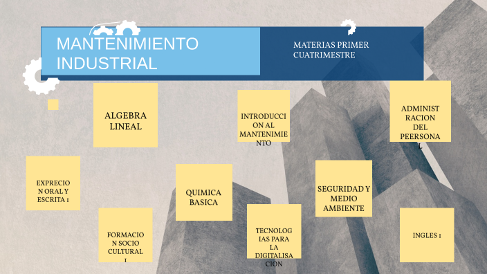 MANTENIMIENTO INDUSTRIAL by sergio Gonzlez on Prezi