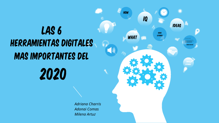 Las 6 Herramientas Digitales Mas Importantes Del 2020 By Adriana Charris Constante 