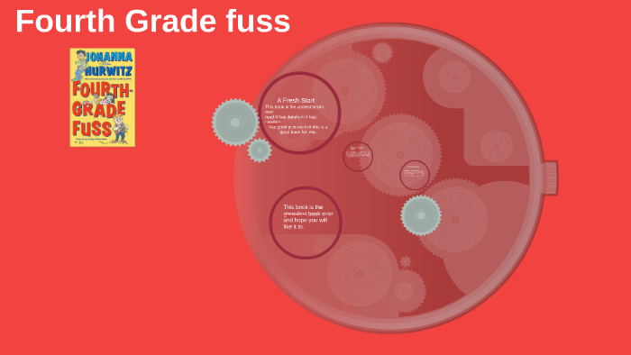 Fourth Grade fuss by Anna Parham on Prezi