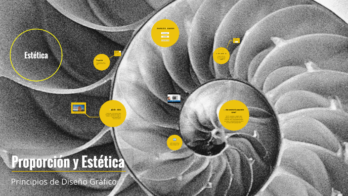 Proporción y estética en el Diseño Gráfico by Gloriana Munoz on Prezi