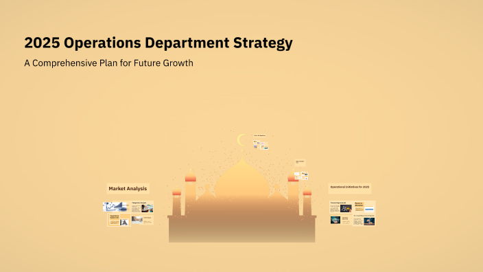 2025 Operations Department Strategy by WALEED AHMED on Prezi