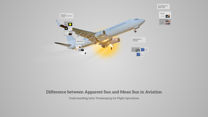 Difference between Apparent Sun and Mean Sun in Aviation by Andrii ...